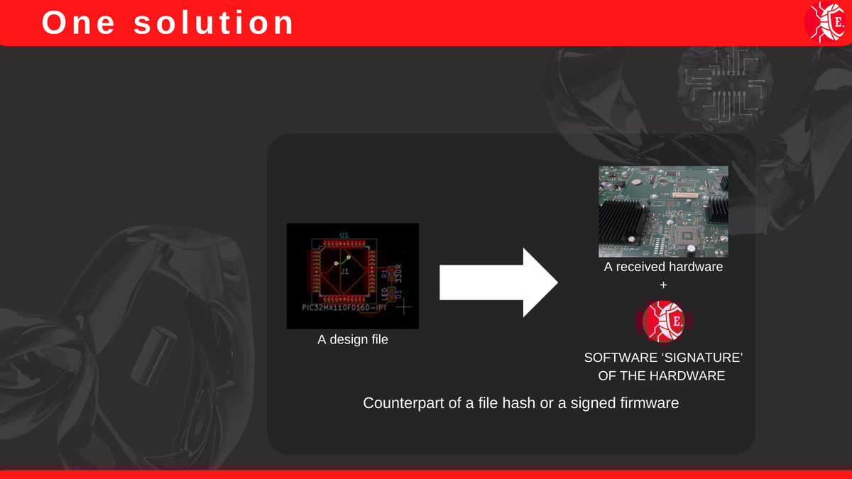 One Solution